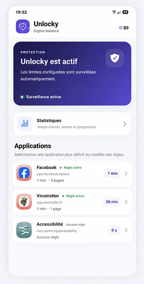 Applications surveillées